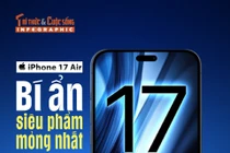 iPhone 17 Air: Bí ẩn siêu phẩm mỏng nhất trong lịch sử Apple