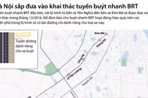 Hà Nội sắp đưa vào khai thác tuyến buýt nhanh BRT