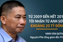 Bị cáo vụ Đinh La Thăng: 20 tỷ vui trong chốc lát và cái giá phải trả