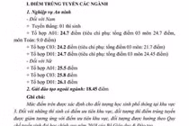 Các thủ khoa Học viện An ninh đều là thí sinh Hòa Bình, Lạng Sơn