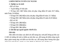 Các thủ khoa Học viện An ninh đều là thí sinh Hòa Bình, Lạng Sơn