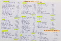 Mẹ bầu gây tranh cãi khi chi nửa tỷ sắm đồ cho con