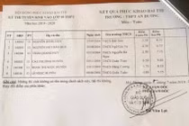 Điều gì khiến thí sinh thi vào lớp 10 ở Hải Phòng được nâng gần 7 điểm