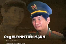 Tại sao GĐ công an tỉnh Đồng Nai bị cách chức?