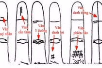 Người có 1 trong 5 dấu hiệu này ở ngón áp út, đảm bảo giàu sang 