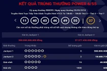 Hai người chia nhau giải độc đắc hơn 37 tỷ của Vietlott