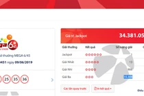 Trăm điểm bán đóng cửa vì không doanh thu, Vietlott vẫn có khách trúng 34 tỷ