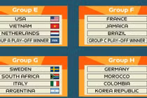 ĐT nữ Việt Nam sẽ sang New Zealand thi đấu World Cup 2023 