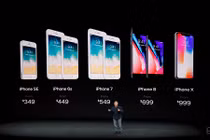 iPhone 10 ra đời, chuyện gì xảy ra với iPhone 9?