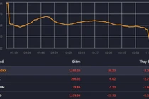Nhà đầu tư bán tháo, chứng khoán giảm mạnh nhất từ sau Tết
