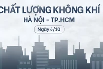 Chất lượng không khí Hà Nội ngày 6/10
