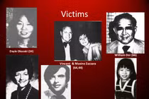 Bí ẩn 13 cái chết trong đêm với biểu tượng quỷ dữ: Phá án