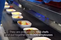 Có gì trong nhà bếp hàng không lớn nhất thế giới?