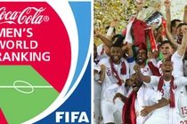 Vô địch Asian Cup, tuyển Qatar tăng 38 bậc trên BXH FIFA