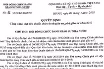 Danh sách 53 ứng viên đạt tiêu chuẩn Giáo sư, phó Giáo sư sau rà soát