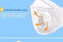 Khẩu trang phòng dịch corona rao bán tràn lan, cả triệu đồng 1 hộp vẫn “cháy hàng“