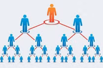 Đa cấp Zija Quốc tế chính thức dừng hoạt động