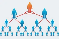 Đa cấp Zija Quốc tế chính thức dừng hoạt động