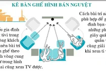 5 cách bài trí bàn ghế thông minh phù hợp mọi ngôi nhà 
