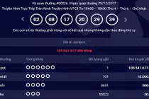 Độc đắc Vietlott 105 tỷ vô chủ, ai sẽ hưởng trọn?