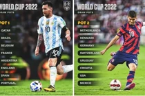 Hôm nay (1/4), bốc thăm chia bảng World Cup 2022
