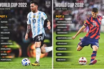 Hôm nay (1/4), bốc thăm chia bảng World Cup 2022