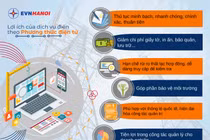 Dịch vụ online - Ở nhà thoải mái!