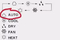 Khó hiểu những biểu tượng lạ trên điều khiển điều hòa 