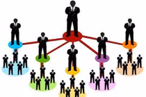 Nhiều công ty đa cấp đồng loạt xin dừng hoạt động