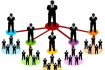 Nhiều công ty đa cấp đồng loạt xin dừng hoạt động