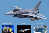 Tiêm kích F-16V được đắp thêm "hàng nóng" liệu có "cân" được Su-35 Nga?