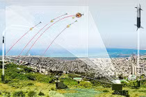 Toàn bộ hệ thống phòng không Israel đã "bất lực" trước Su-57 của Nga? 