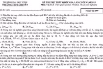 Đề thi thử THPT quốc gia lần cuối môn Vật lý trường chuyên Đại học Vinh