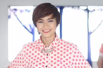 Mâu Thanh Thủy đã tỉnh nhưng không nhớ mình bị tai nạn