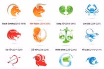 Sau 13h ngày 13/12, 4 chòm sao “đổi đời trong tích tắc” 