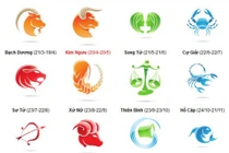 Sau 13h ngày 13/12, 4 chòm sao “đổi đời trong tích tắc” 