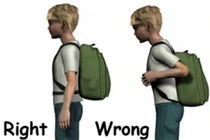 Lời khuyên giúp chọn ba lô phù hợp cho bé