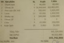 Hóa đơn 181 triệu đồng ở bar Hà Nội gây sốc