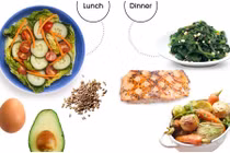 Thực đơn giảm cân cấp tốc chỉ trong 1 ngày