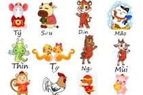 Dự đoán ngày 3/3/2021 cho 12 con giáp: Dần kiên nhẫn, Ngọ mất nhiều hơn được