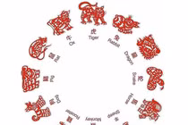 Chỉ mặt nhược điểm của 12 con giáp, khắc phục mới mong công thành danh toại