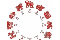 Chỉ mặt nhược điểm của 12 con giáp, khắc phục mới mong công thành danh toại