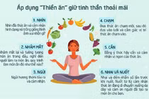 Áp dụng “thiền ăn” giữ tinh thần thoải mái trong mùa dịch COVID-19