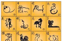 Tháng 4 đến cuối năm, sự nghiệp 12 con giáp chuyển biến ra sao?