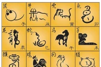 Tháng 4 đến cuối năm, sự nghiệp 12 con giáp chuyển biến ra sao?