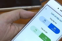 Những điều cần biết về khẩu trang điện tử Bluezone “truy vết” COVID-19