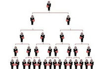 Doanh nghiệp bán hàng đa cấp giảm 30%