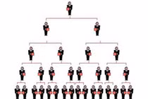 Doanh nghiệp bán hàng đa cấp giảm 30%