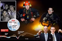 Vụ giải cứu hang Tham Luang: Các em nhỏ đã dùng ma túy đá! 