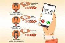 Tội phạm lừa đảo qua mạng gây thiệt hại hơn 390 ngàn tỷ đồng